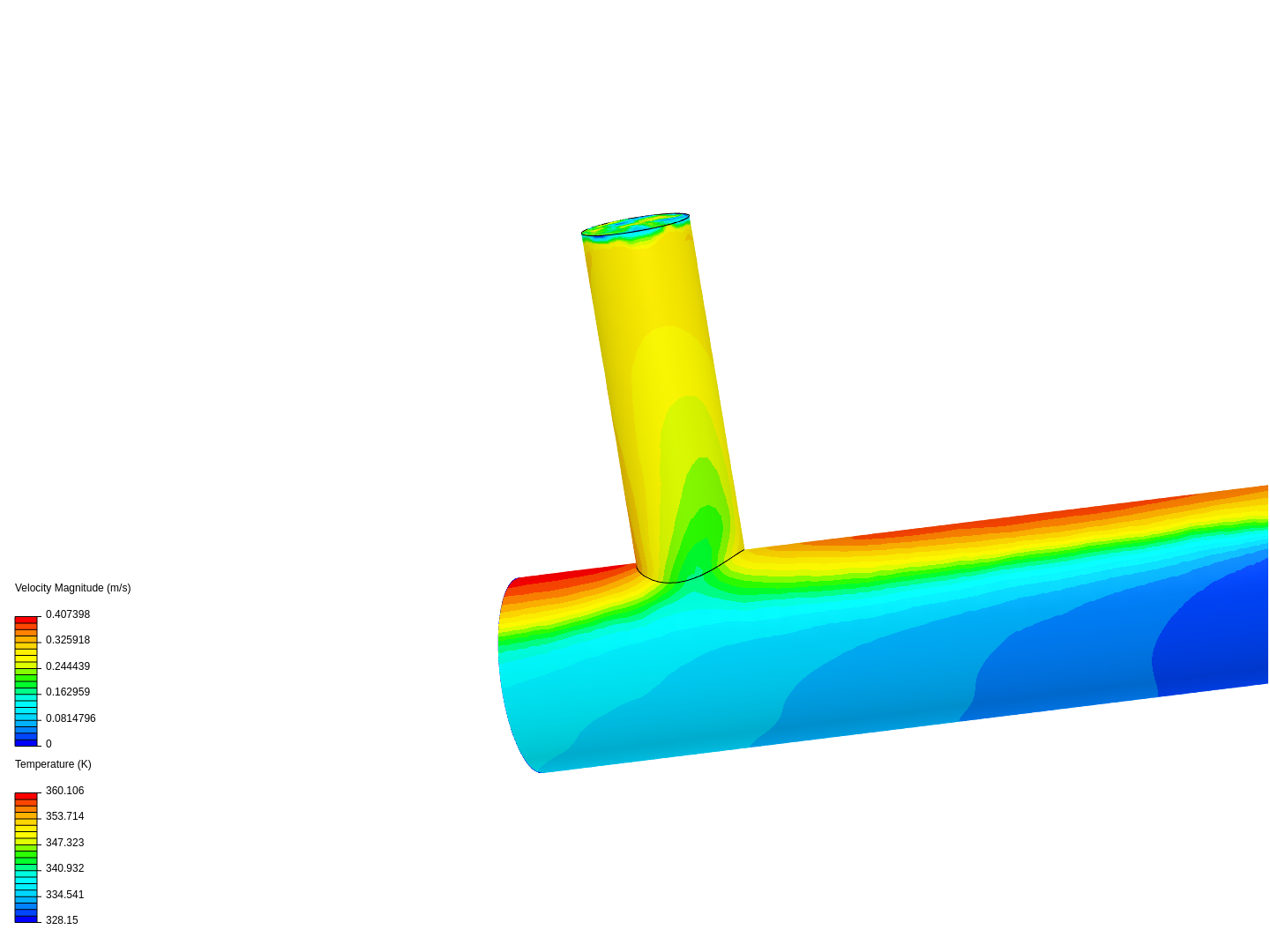 Tutorial 2: Pipe junction flow image