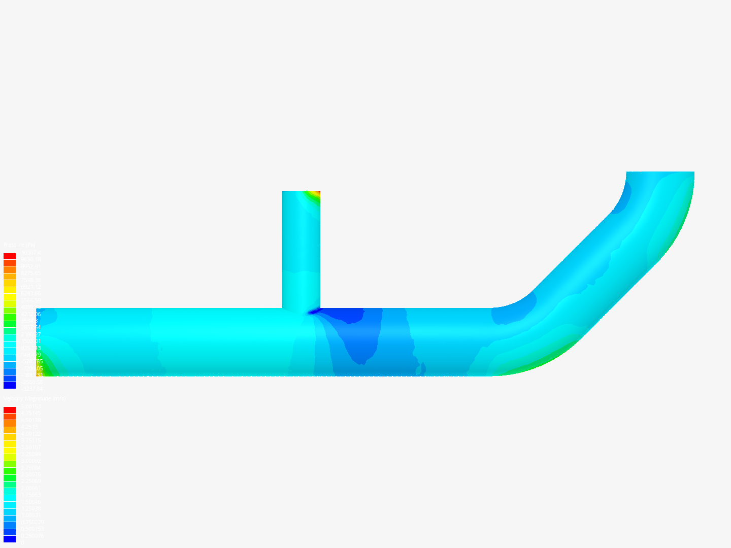 Tutorial 2: Pipe junction flow image