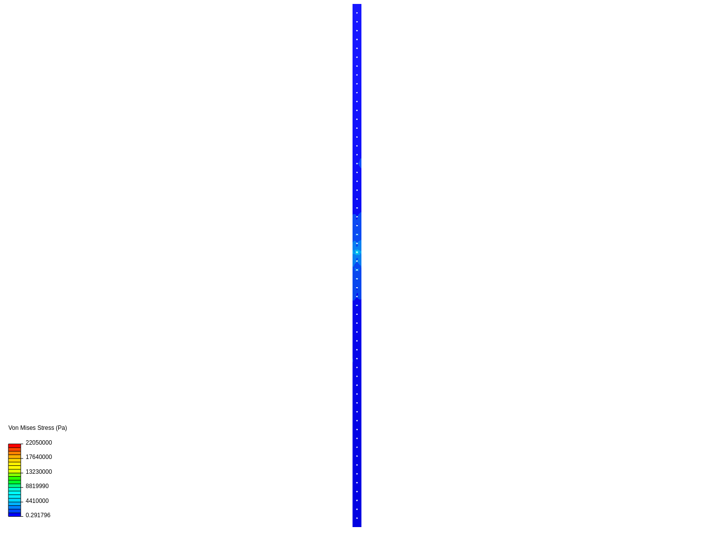 VEX Frame Rail FEA image