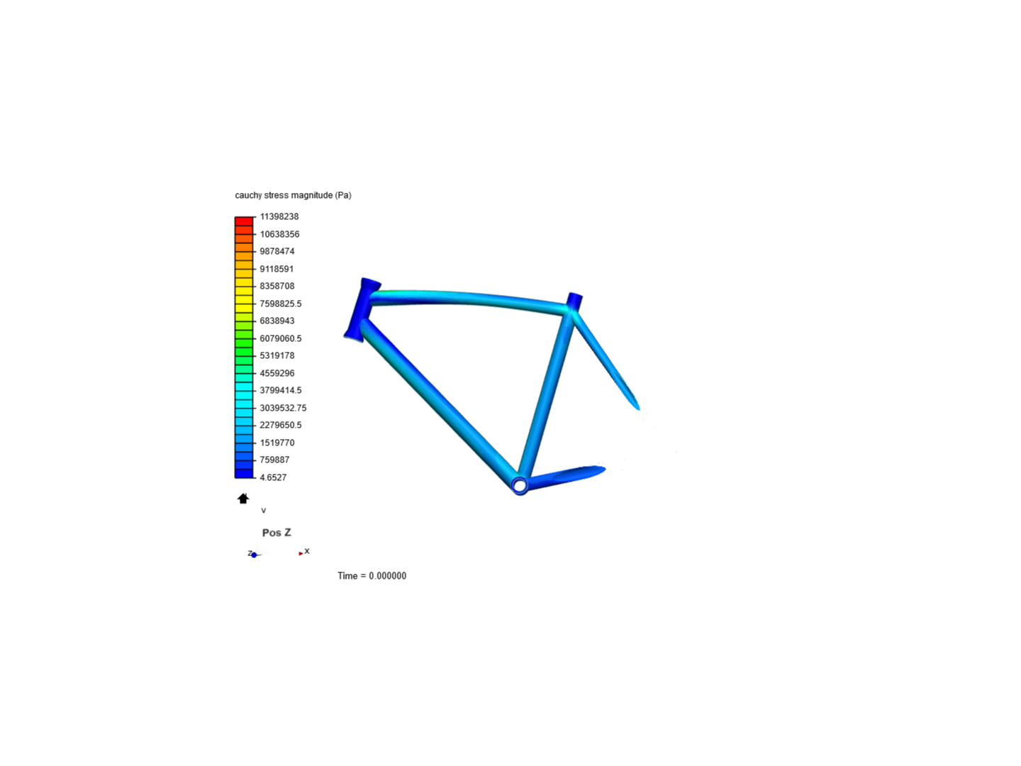 bike frame image