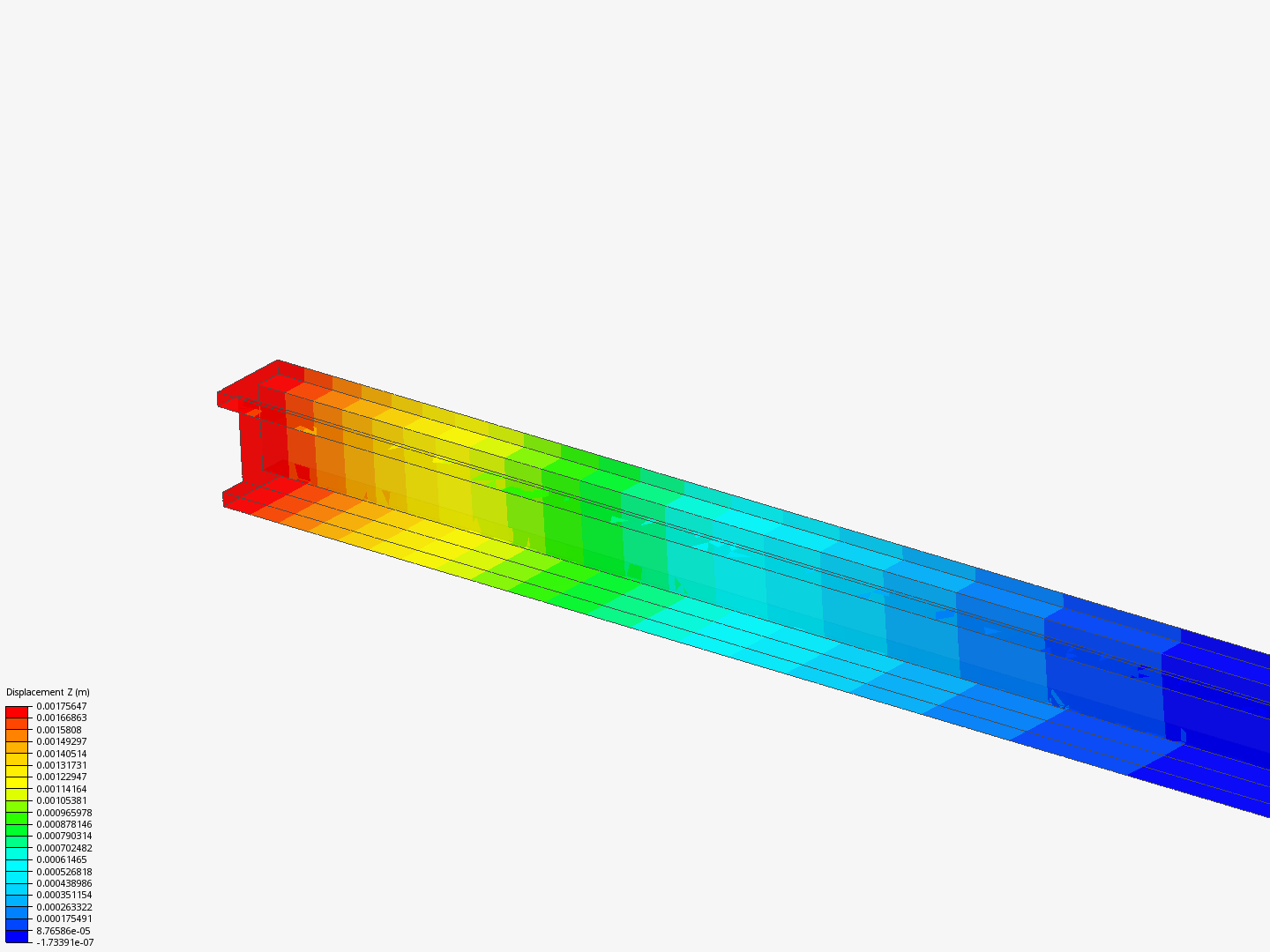 Stress analysis image