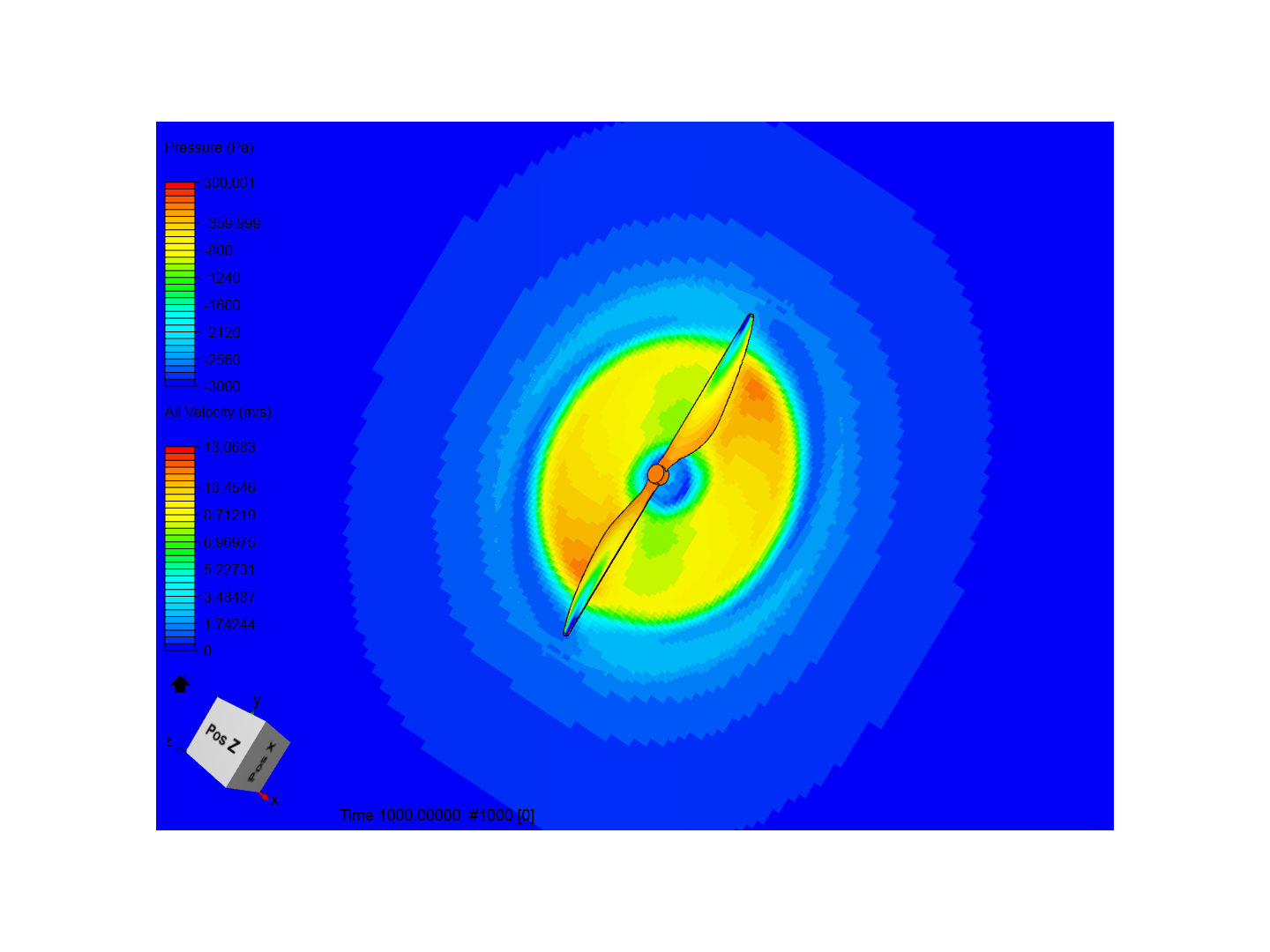 T-Motor Test_1 image