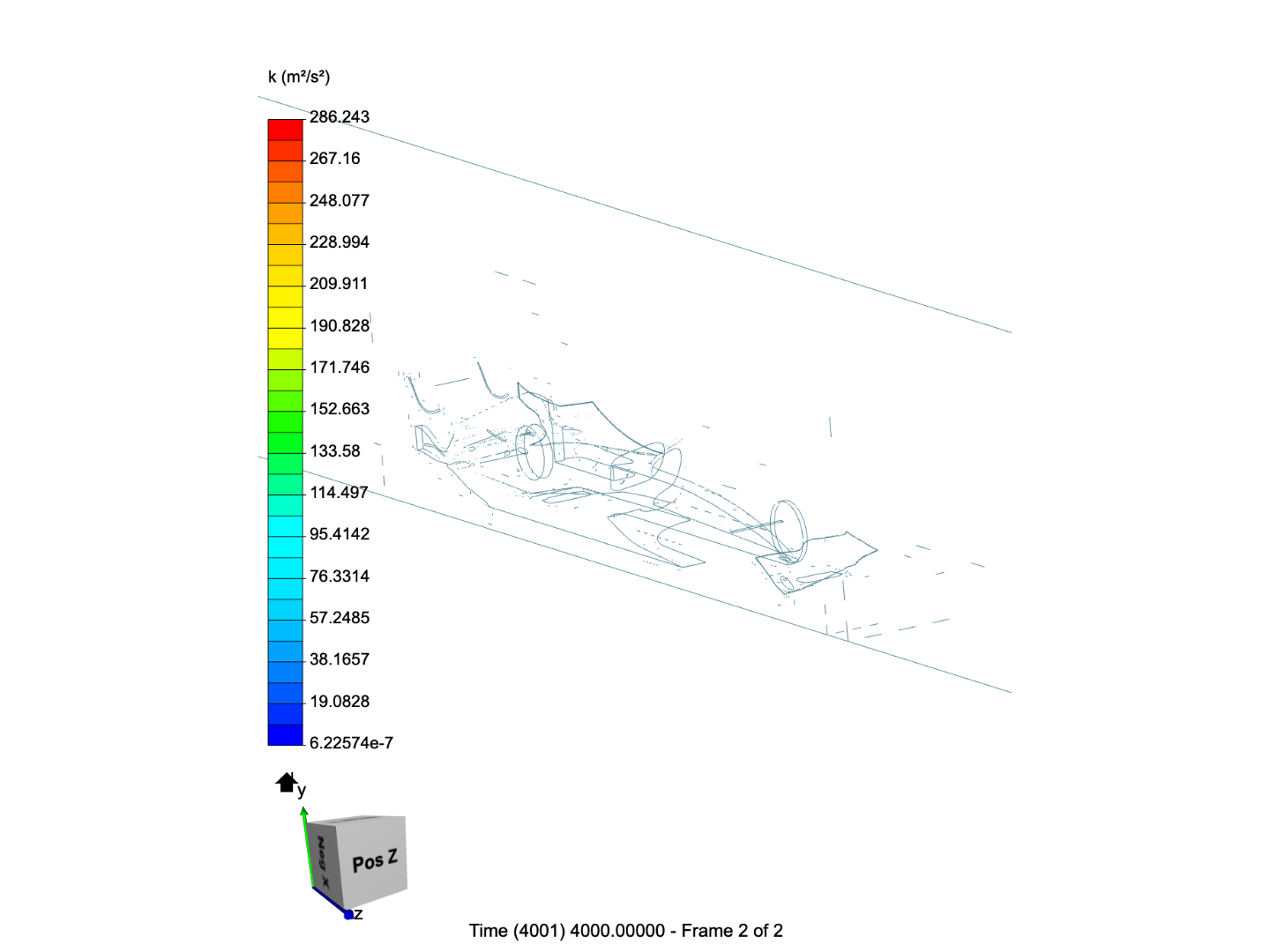 flowtest image