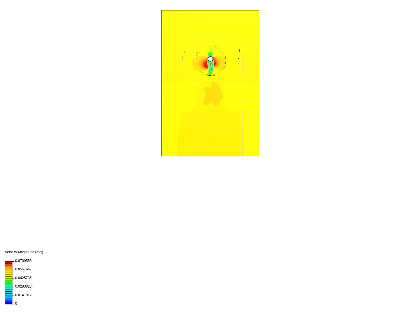 cylinder external flowww image