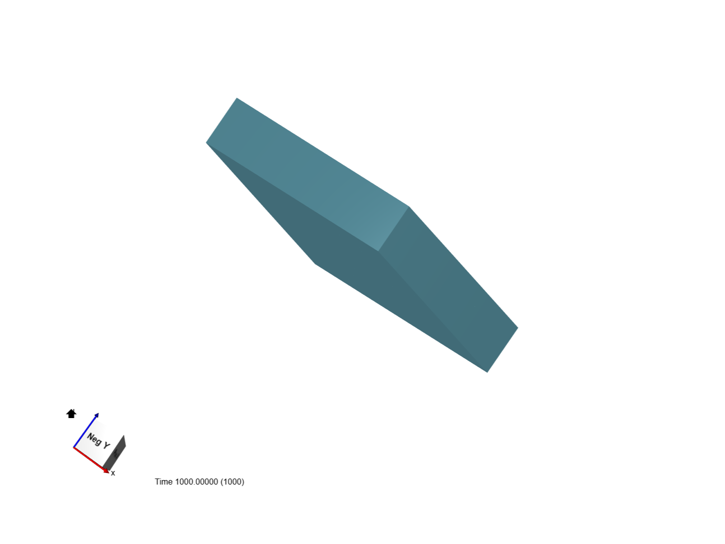 CFD of sidewings image