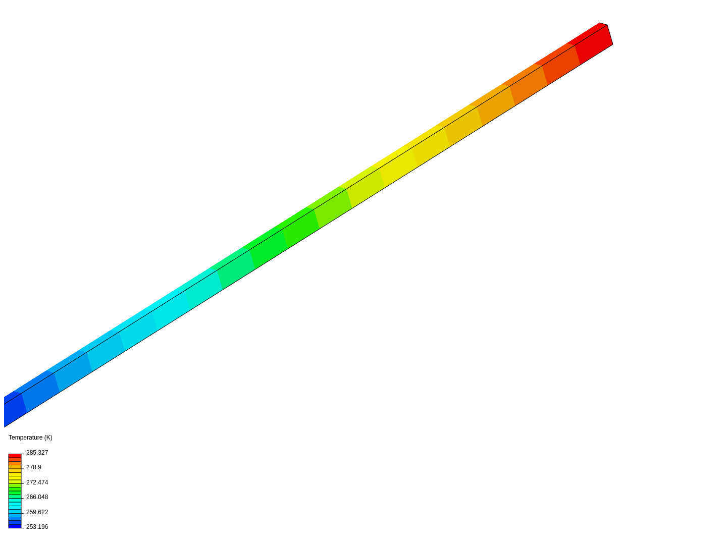 Slab Conduction Test Case image