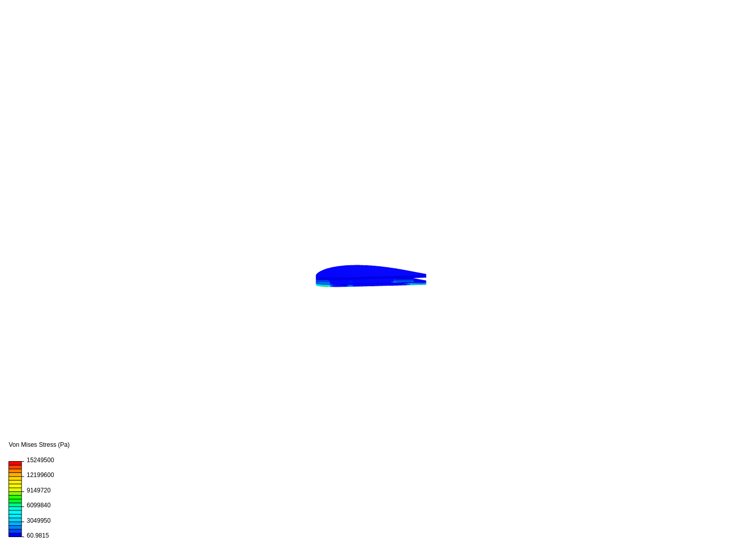 UAV wing static structural image