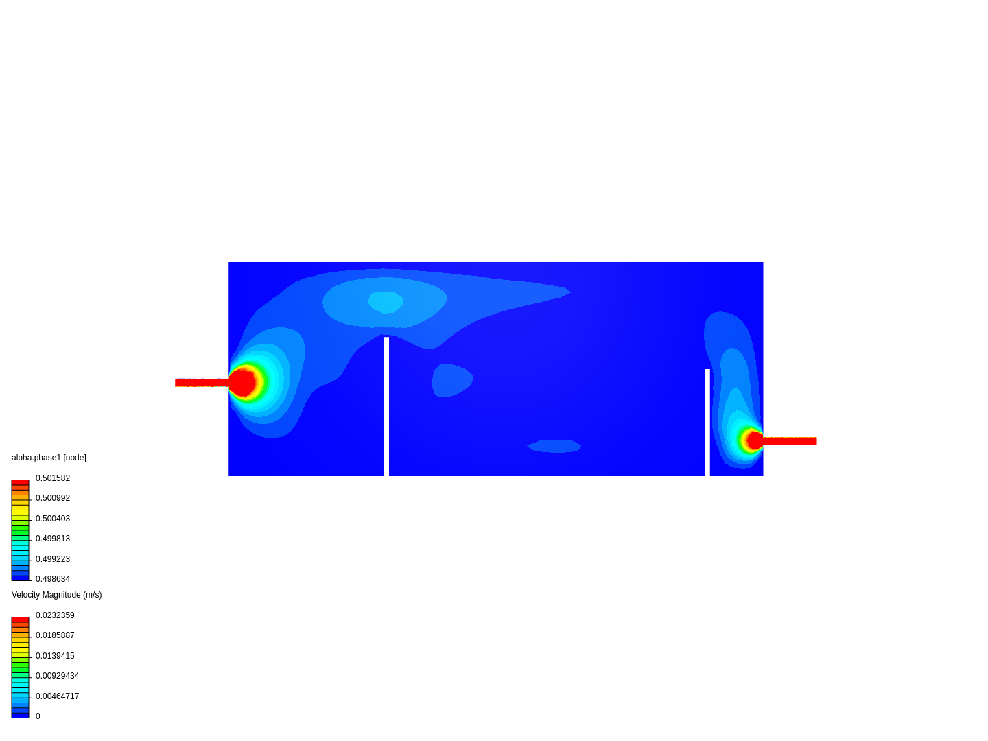 multi phase image