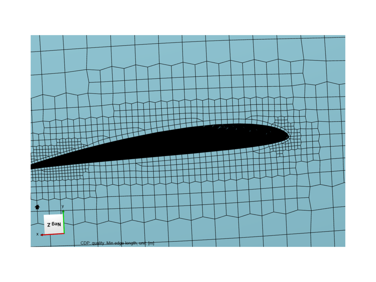 Tutorial: Compressible Flow Around a Wing image