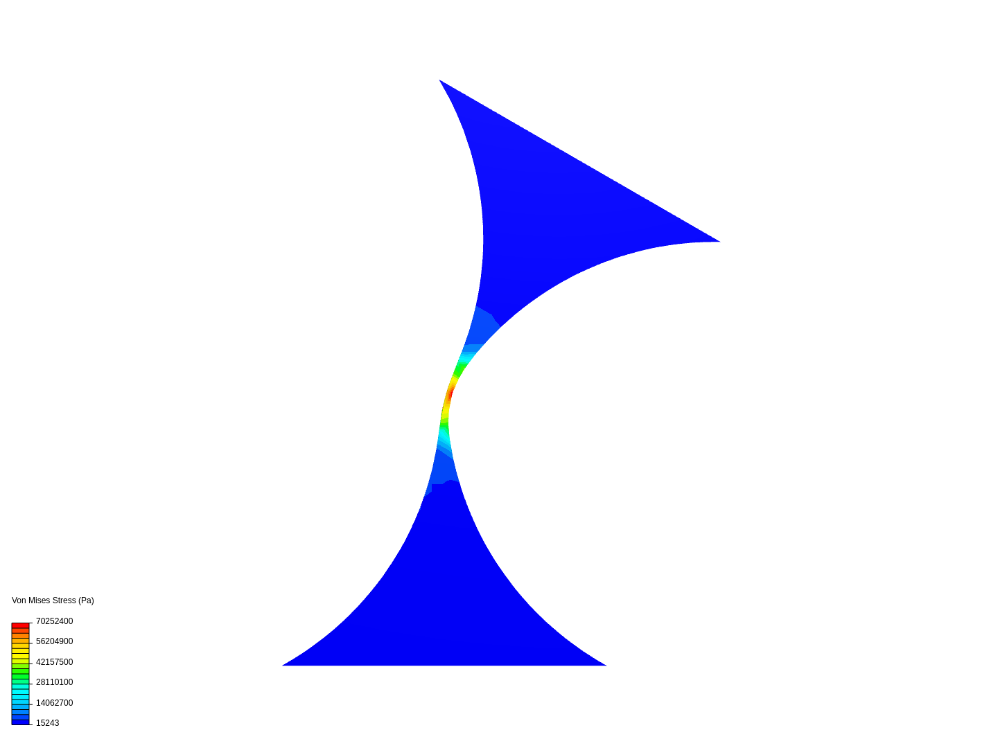 3d printed flexure - static analysis image