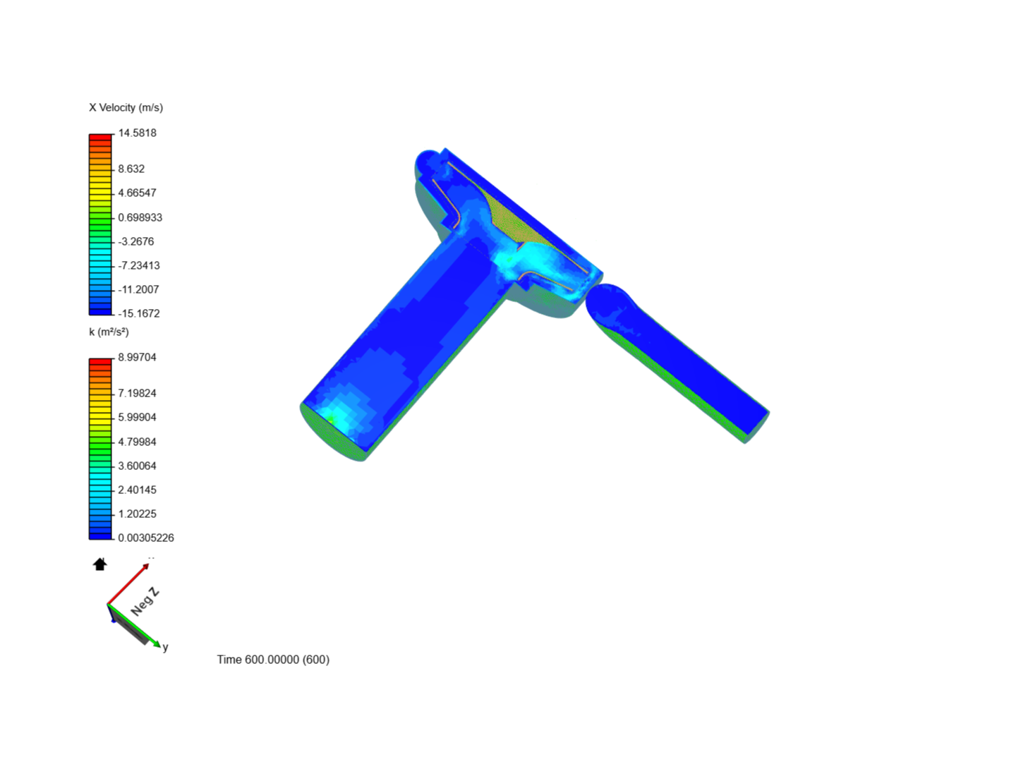 Tutorial - Centrifugal pump image