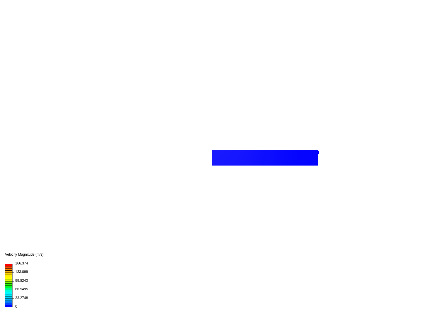 thermal confort and co cntrol image