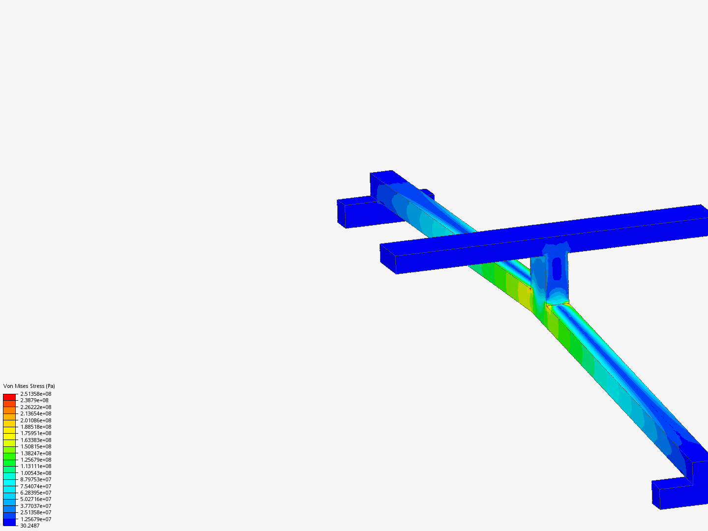 Front Wing Mounts image