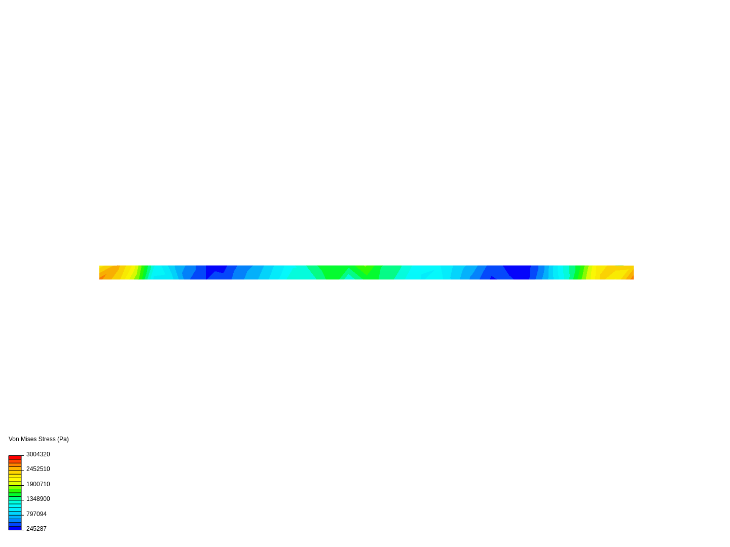 3 point bending test image