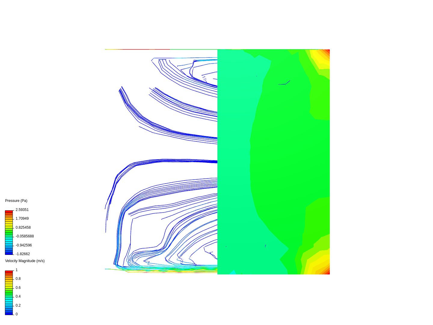 lid driven cavity image