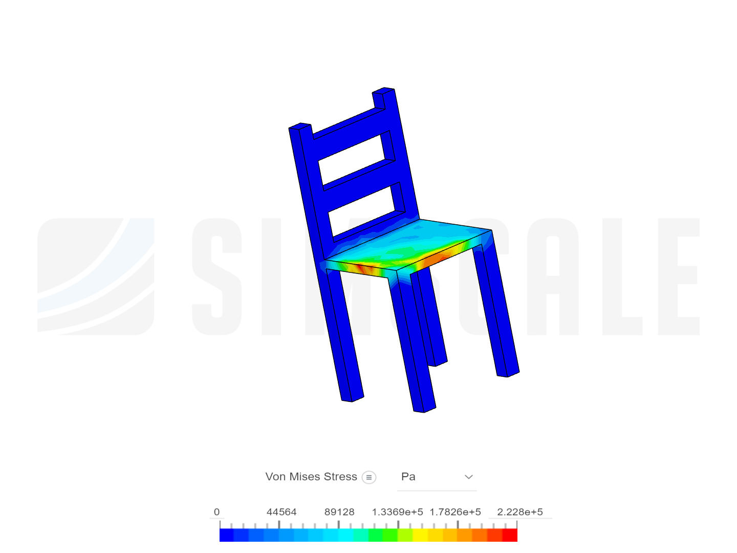 Análisis de tensión image