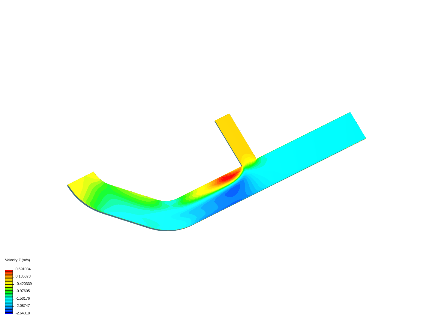 Tutorial 2: Pipe junction flow image