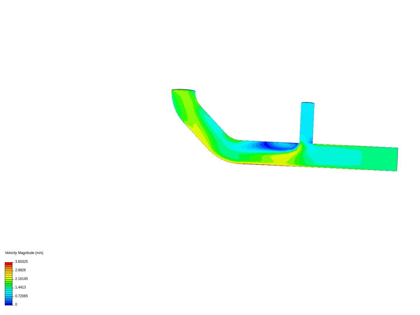 Tutorial 2: Pipe junction flow image