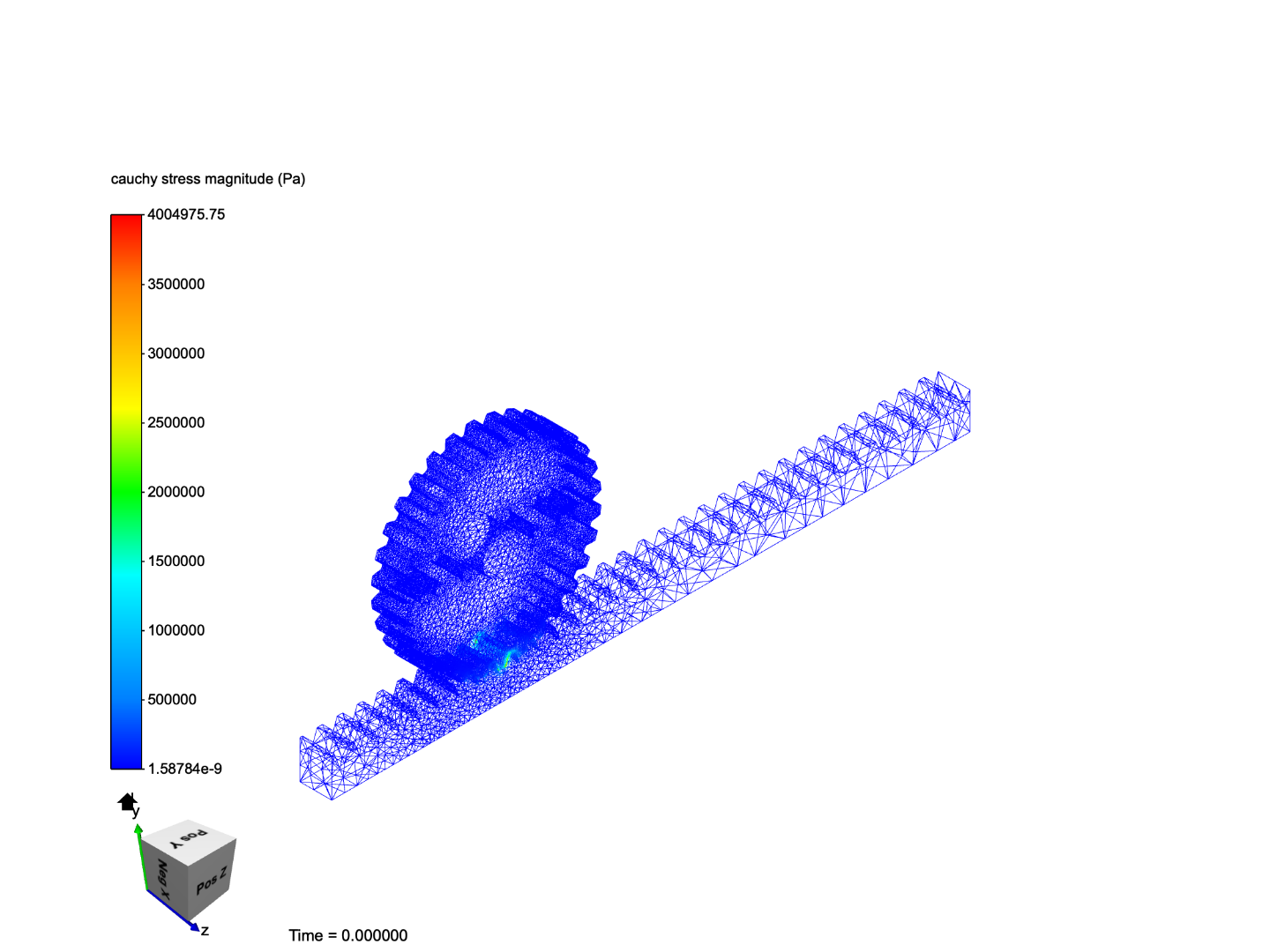 Rack&Pinion image