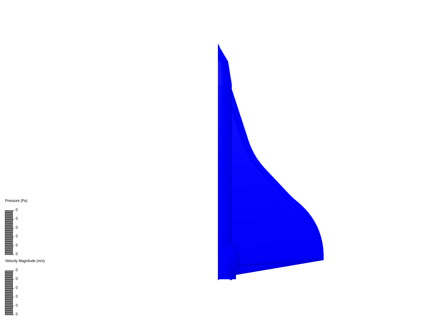 cfd of ss image