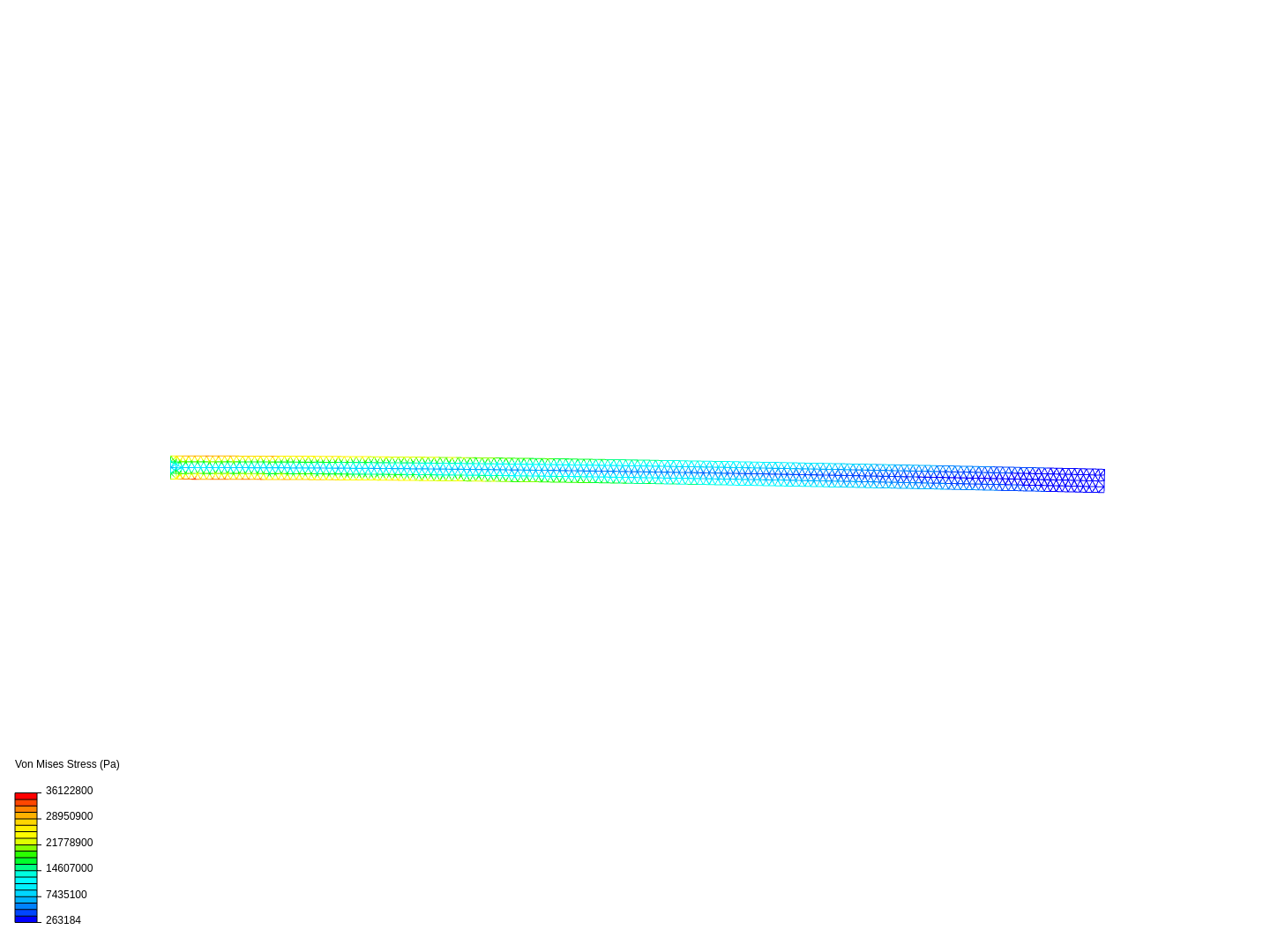 Cantilever Beam Bending Analysis image