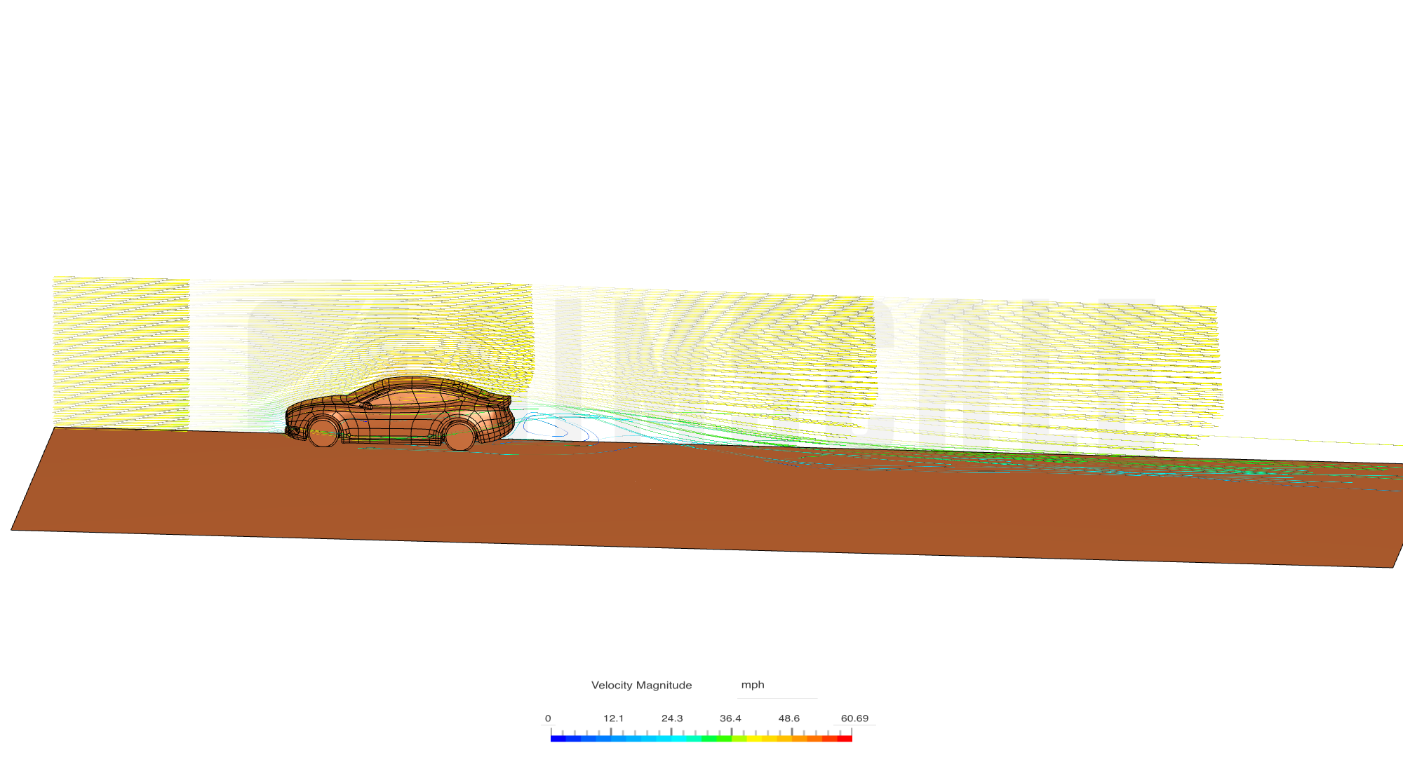 Tesla Model S Aero Flow Field image