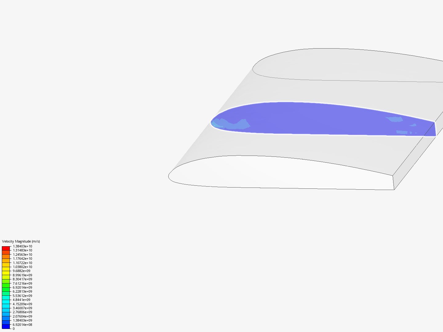 Flow over an Airfoil 2D CFD - Copy image