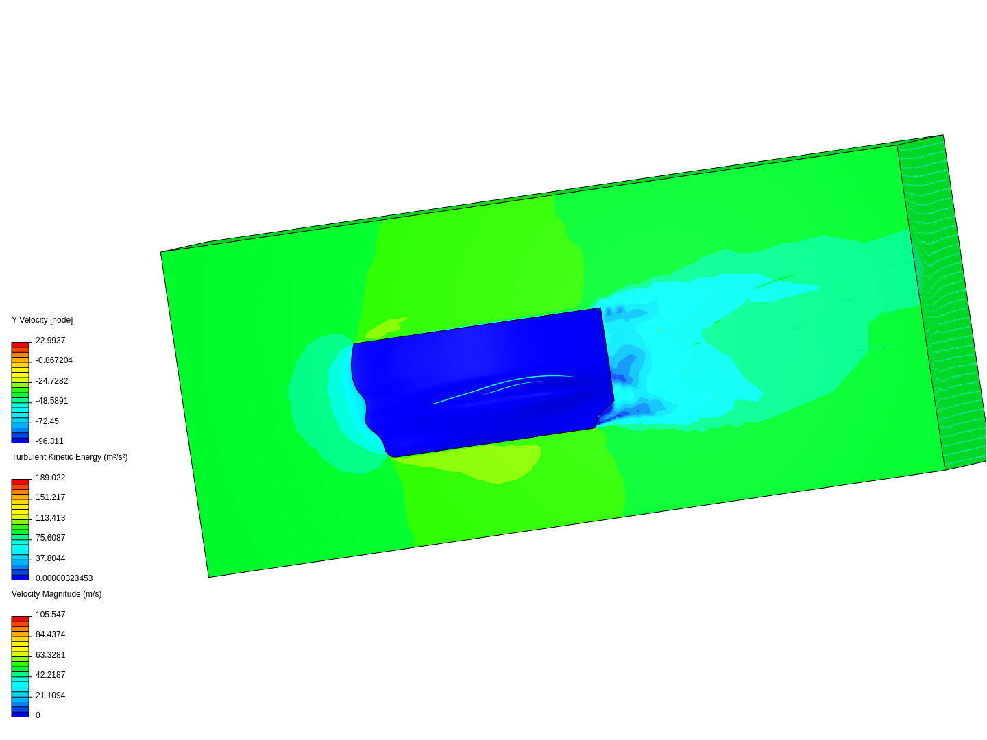 torpedo water flow image