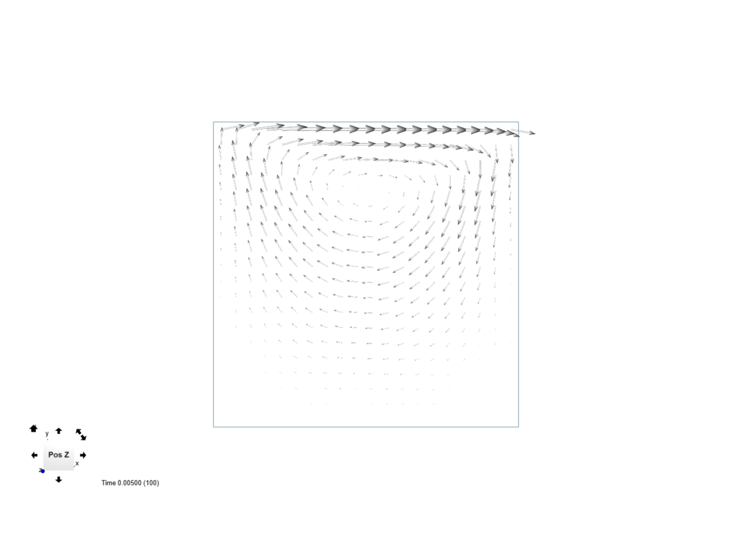 Practica CFD 1 image