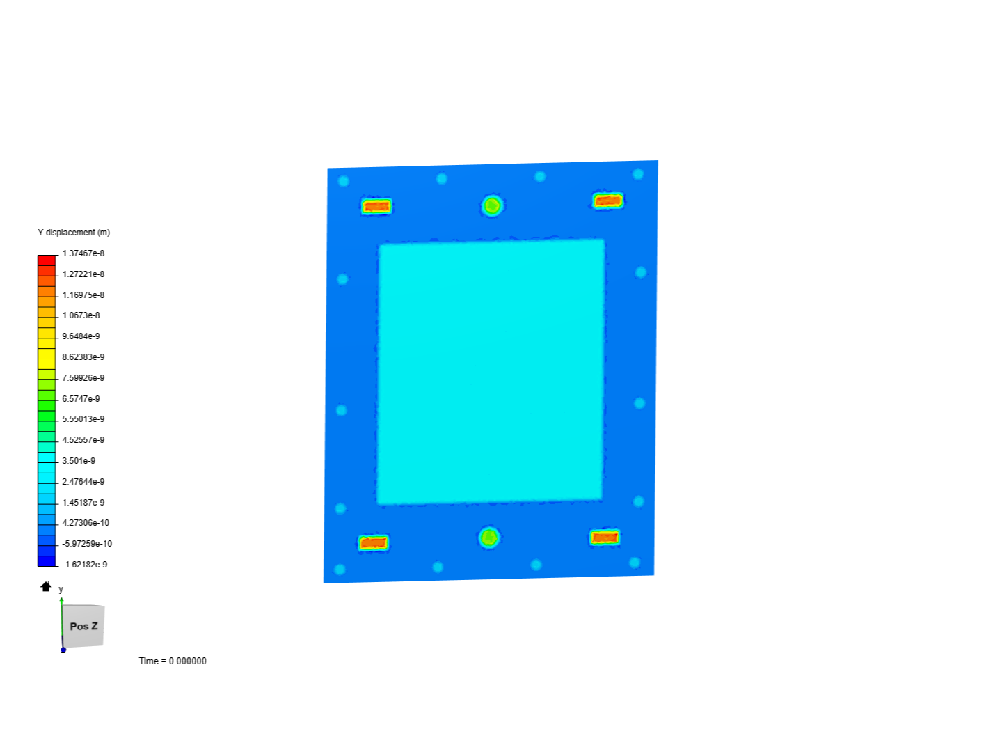 Static structural analysis image