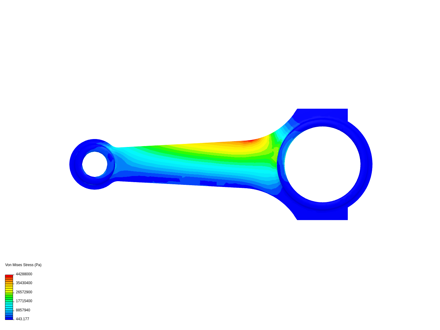 Tutorial 1: Connecting rod stress analysis image