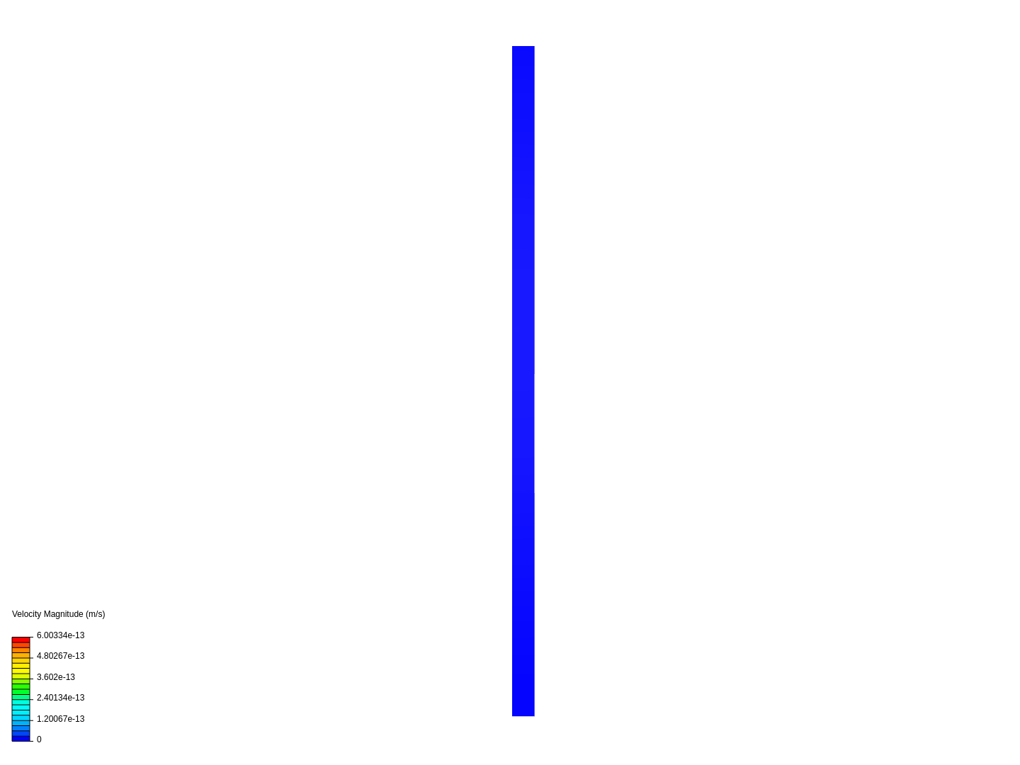 Tutorial 2: Pipe junction flow image