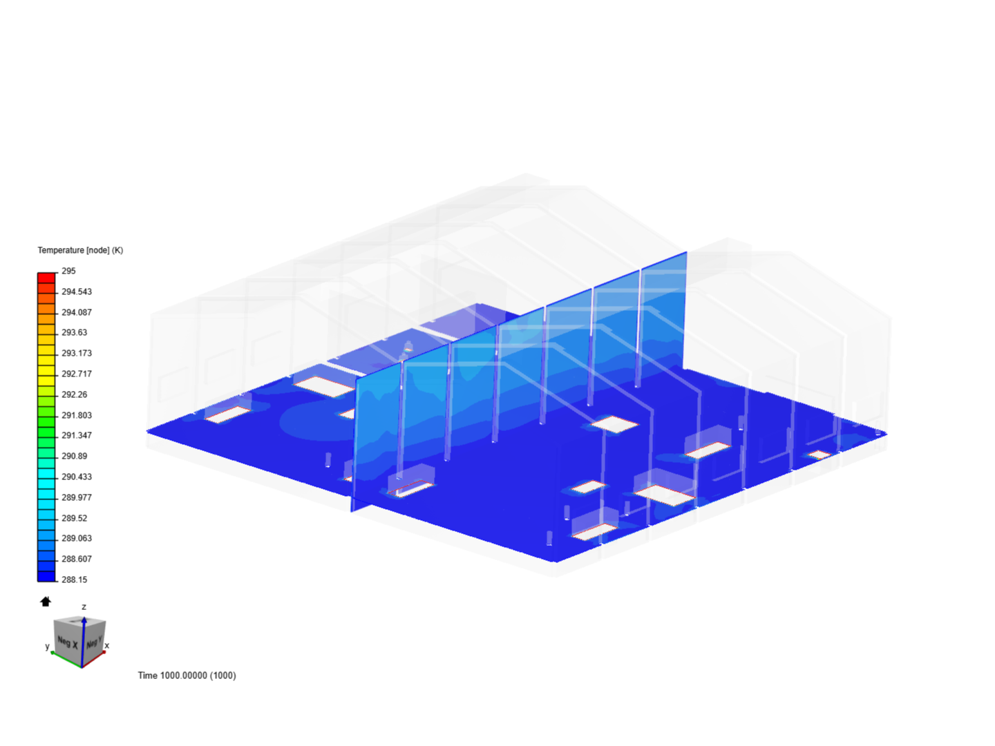 warehouse thermal comfort - reference image