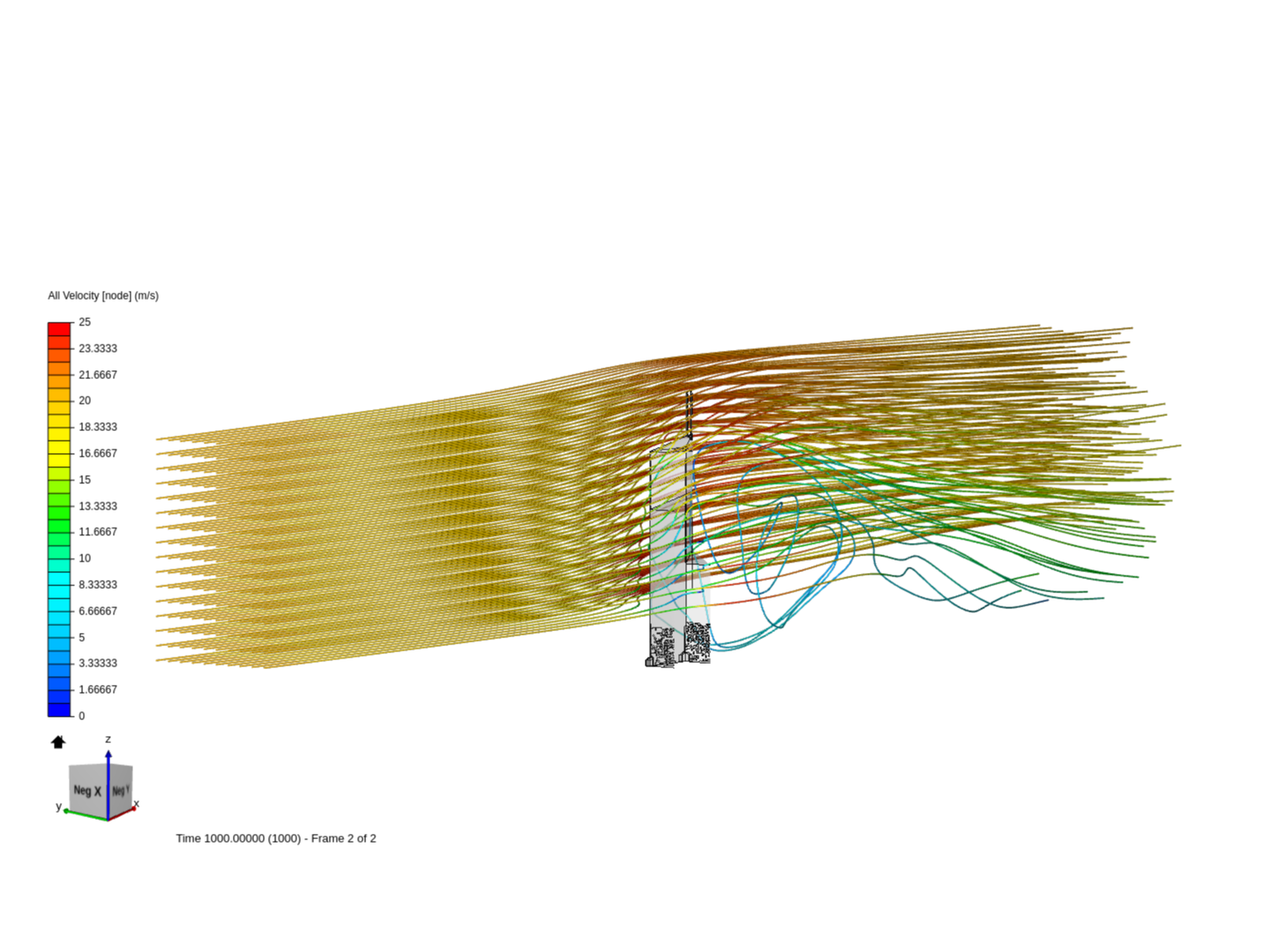 wind load on building -reference image