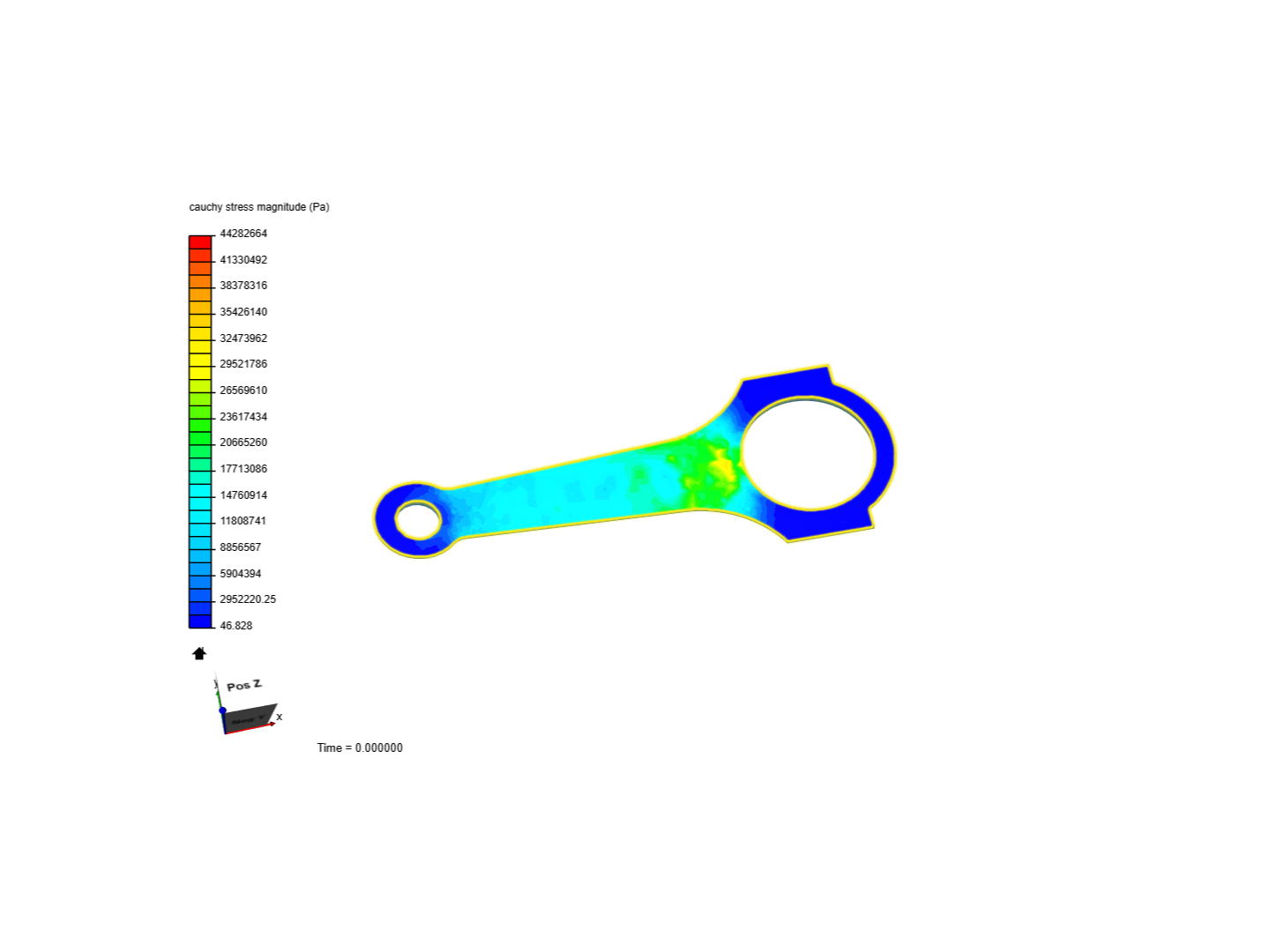 Tutorial 1: Connecting rod stress analysis image