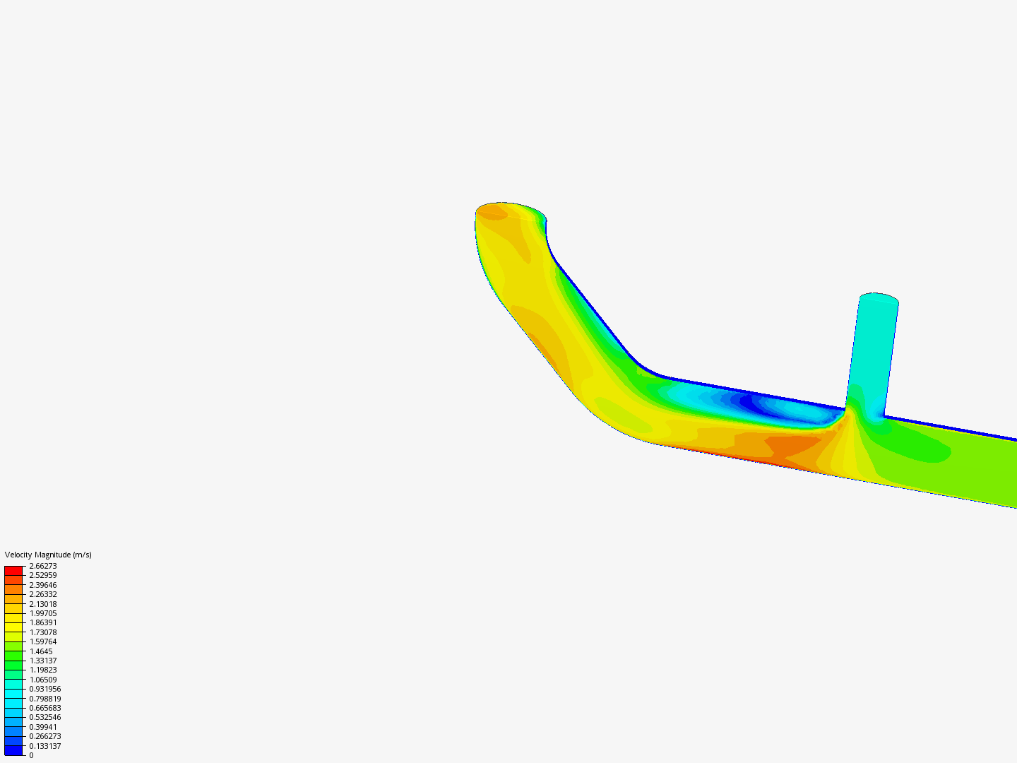 Tutorial 2: Pipe junction flow image