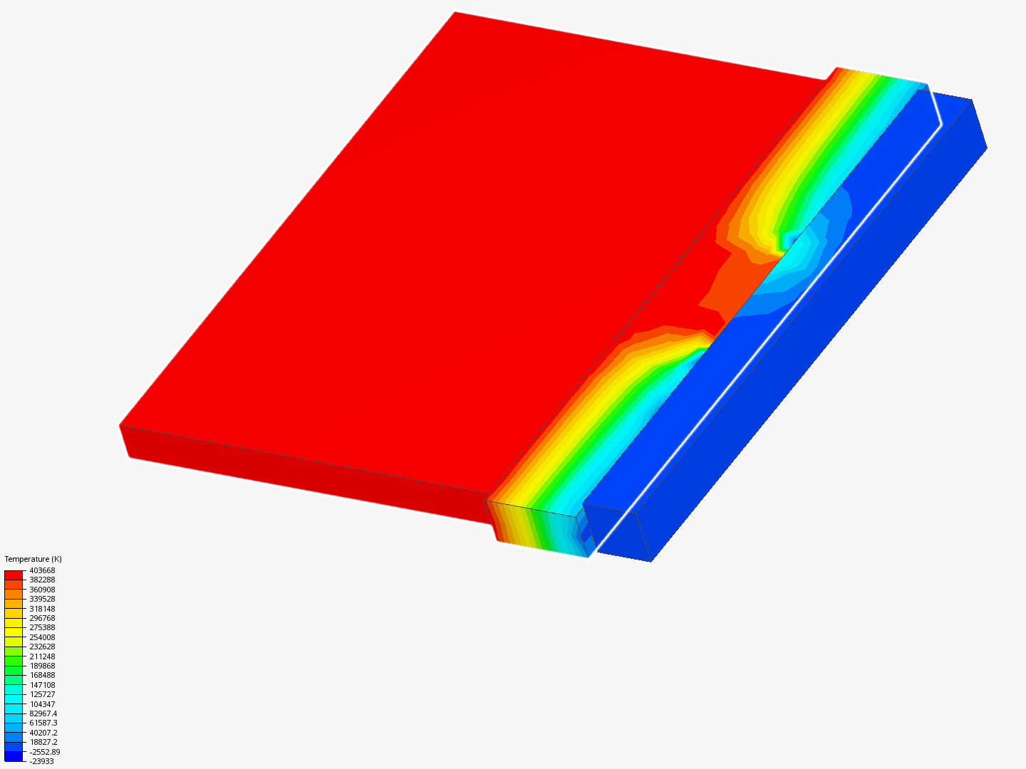 ThermalTest image