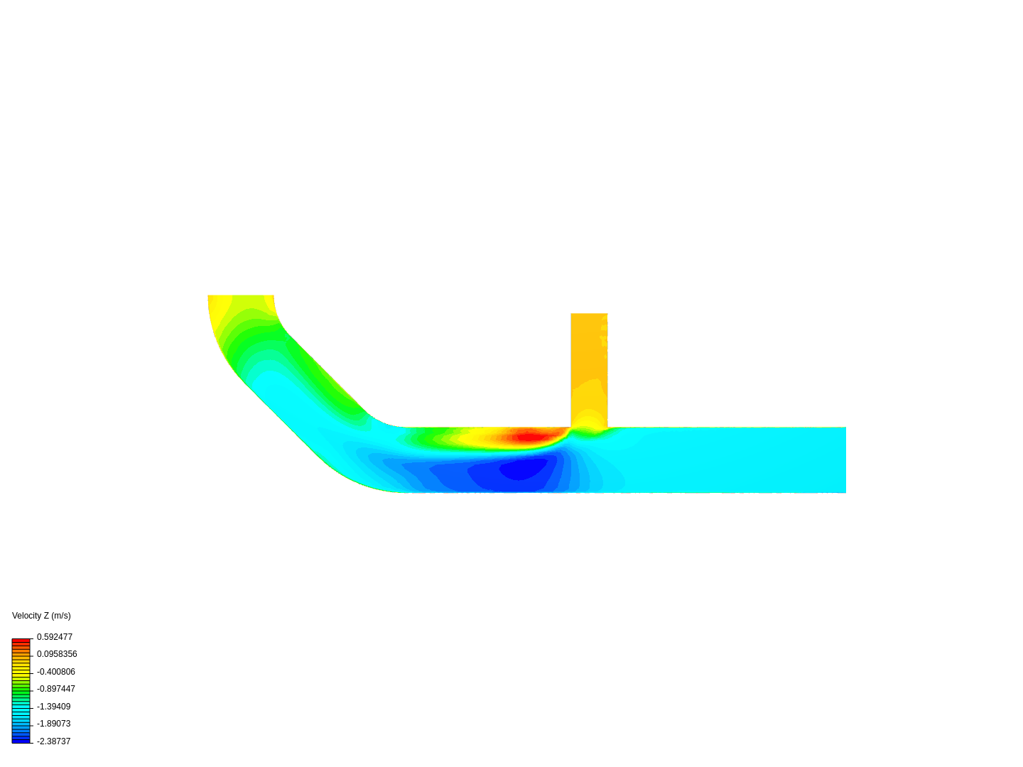 Tutorial 2: Pipe junction flow image