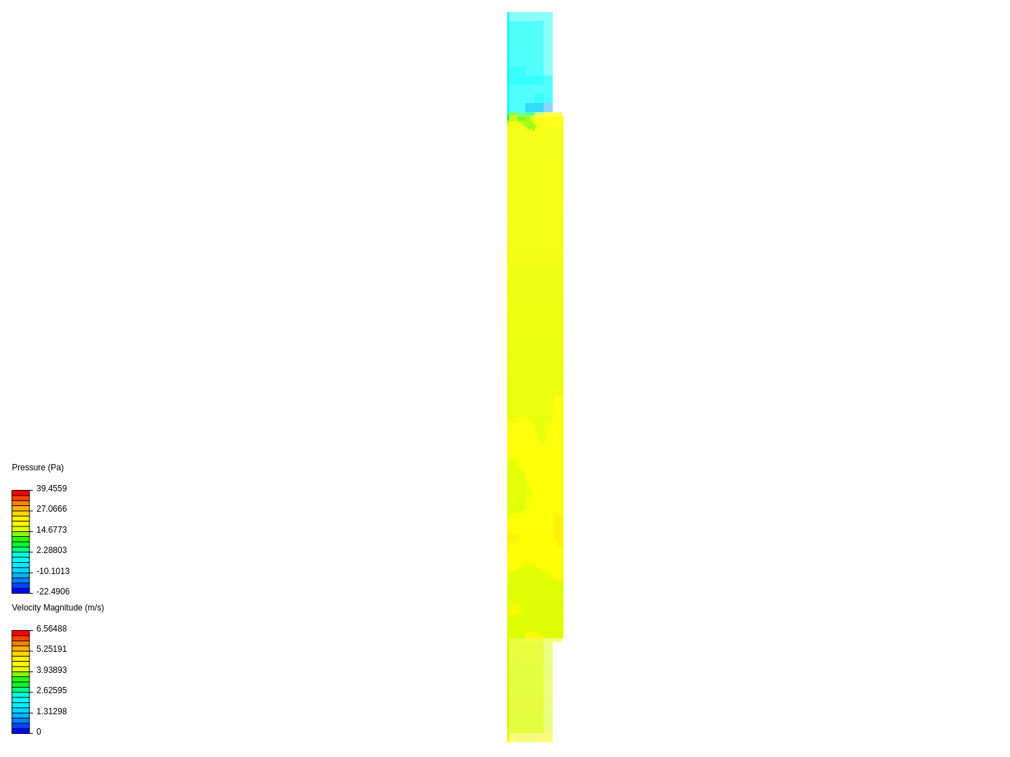 Triple Stack Arrangement image