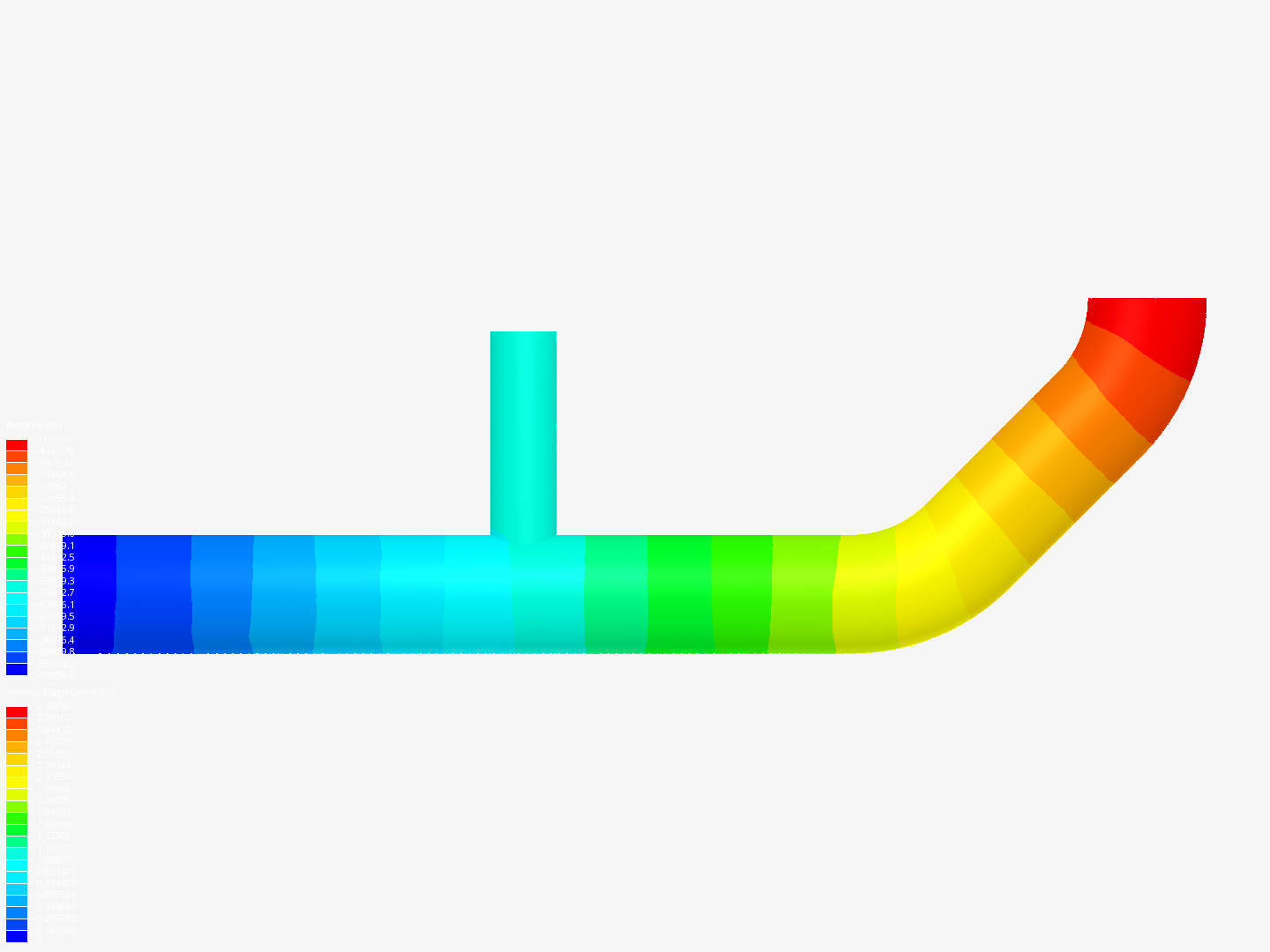 Tutorial 2: Pipe junction flow image