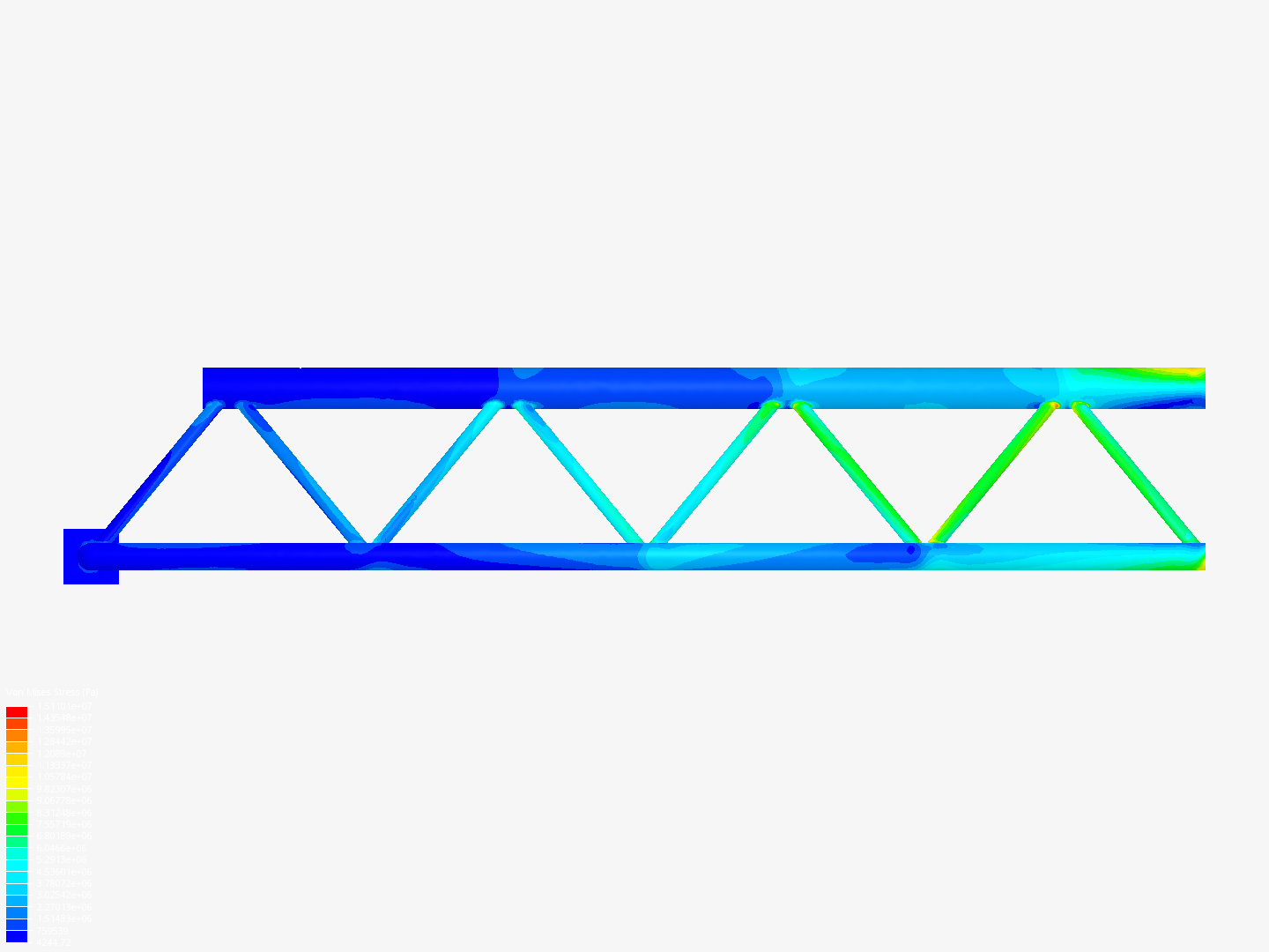 Tutorial - Linear static analysis of a crane image