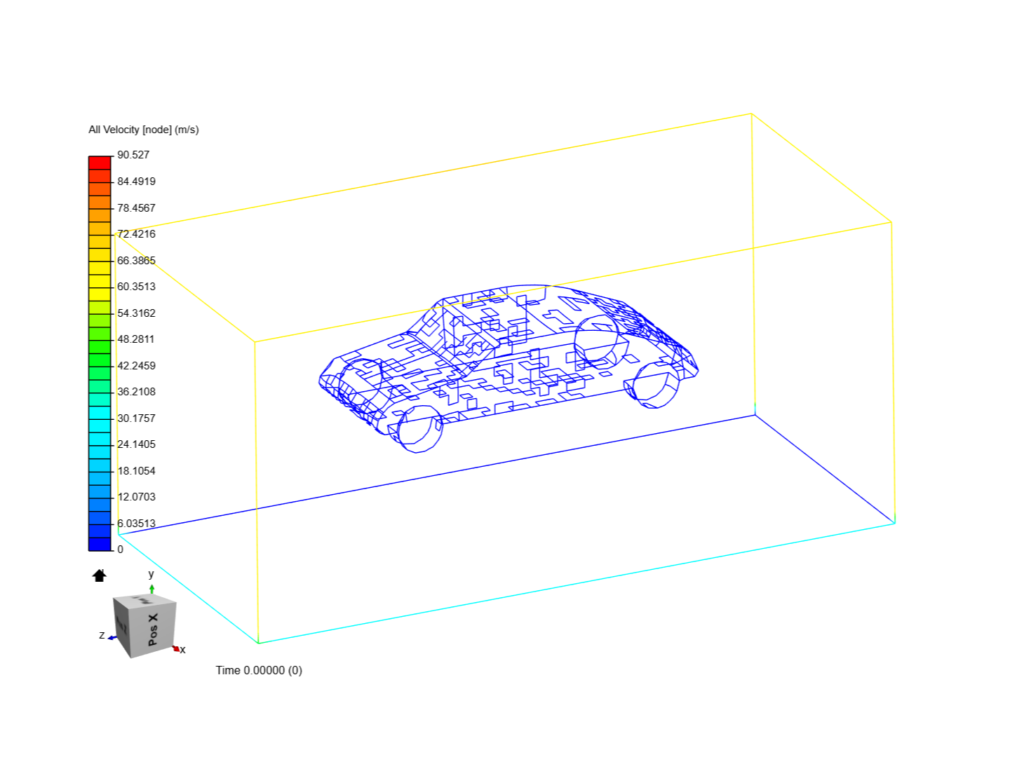 Aerodynamic simuation image