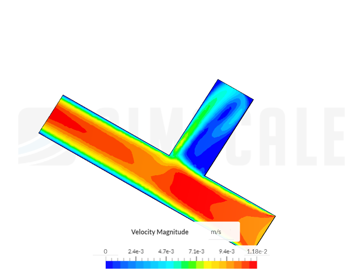 Tutorial 2: Pipe junction flow image