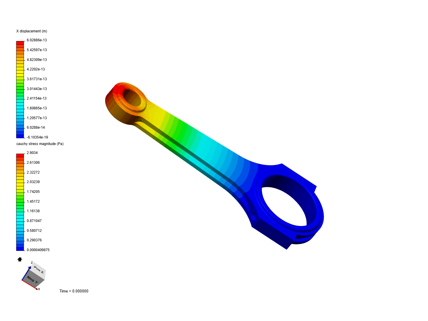 Tutorial 1: Connecting rod stress analysis image