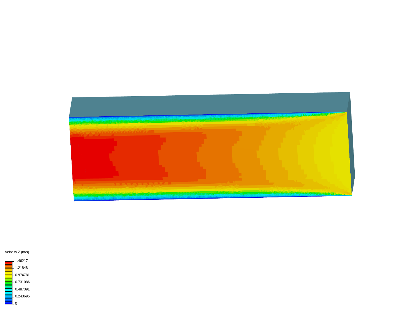 Flow in a Box image