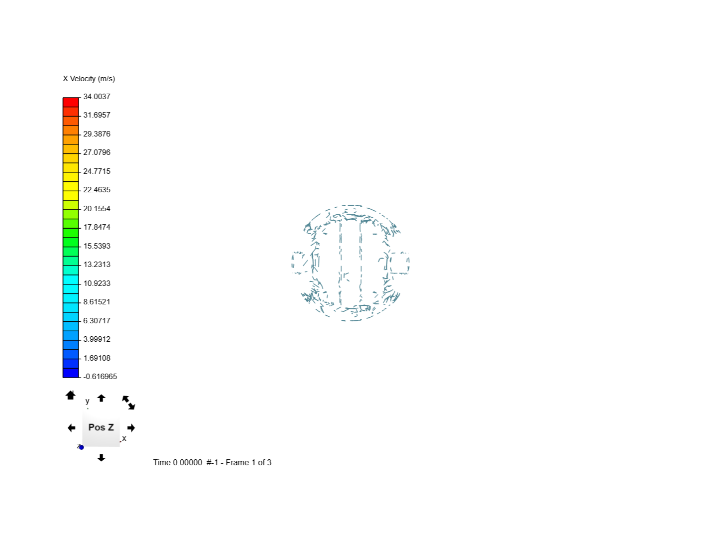 Airflow around a football image