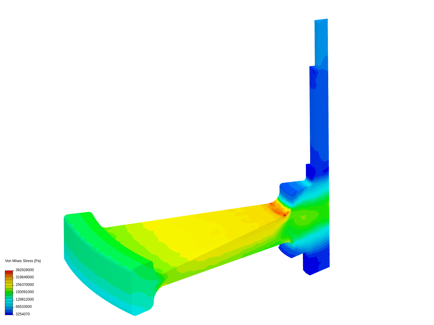 Docy-gyro image