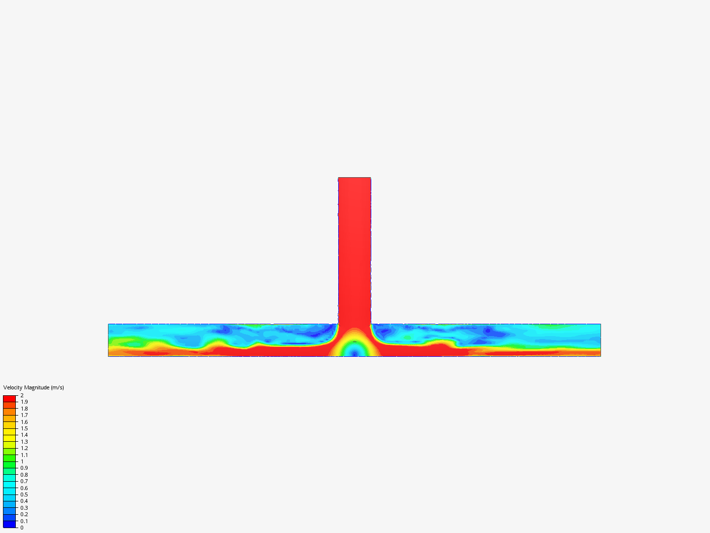 T Junction Flow image