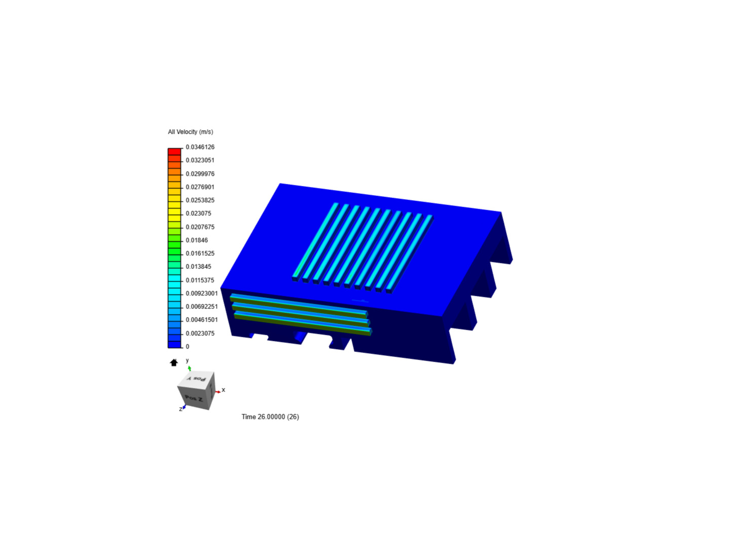 Tutorial_Heat sink-Electronics cooling using CHT image