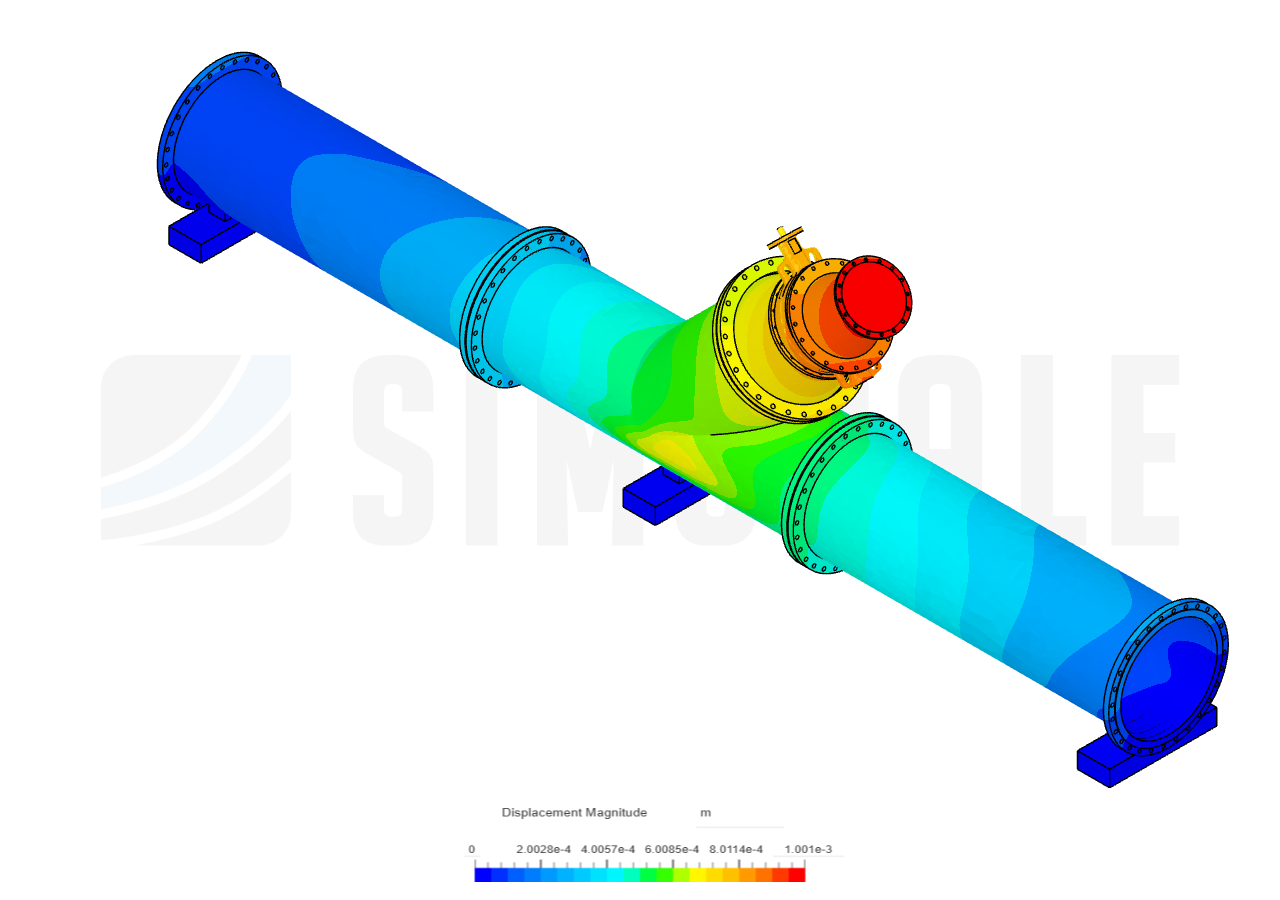 Omdel-EDP Pipeline - Copy image